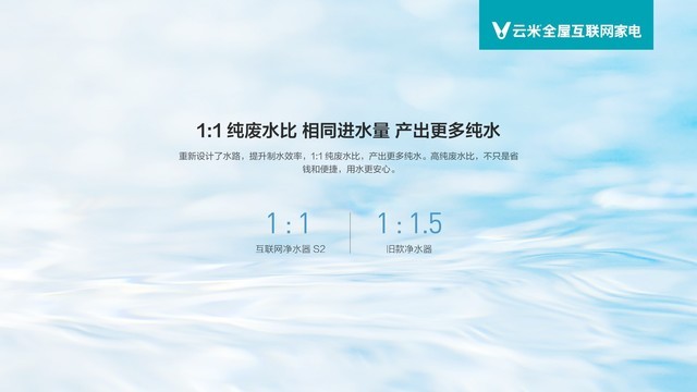 ơޡ400Gͨ״ 