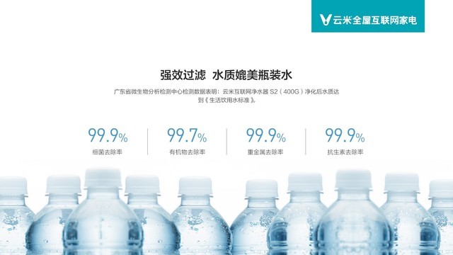 ơޡ400Gͨ״ 