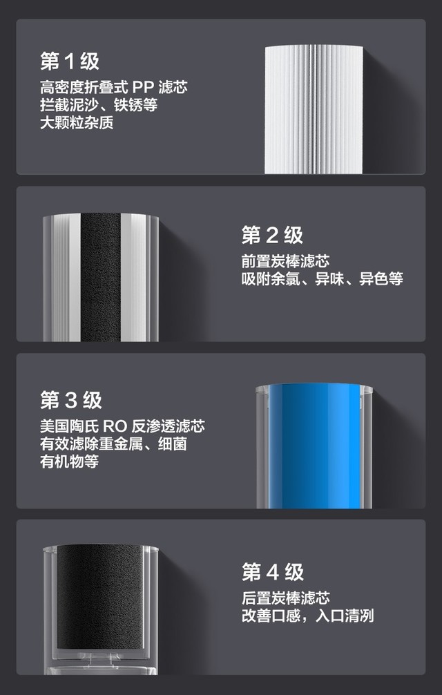 ơޡ400Gͨ״ 