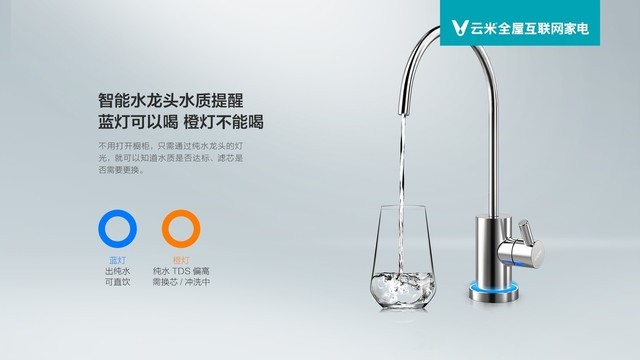 ơޡ400Gͨ״ 