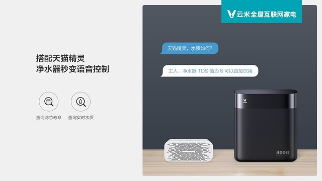 ơޡ400Gͨ״ 