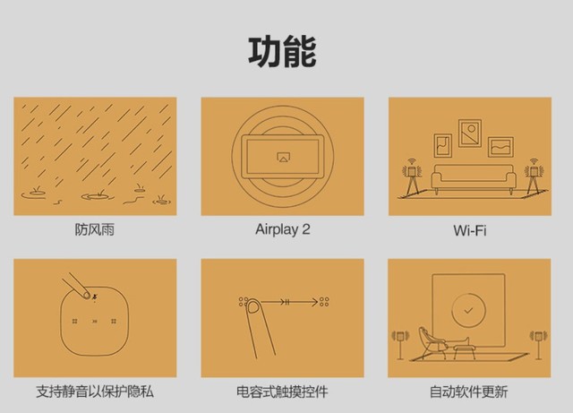 Sonos׿Wi-Fi+ 