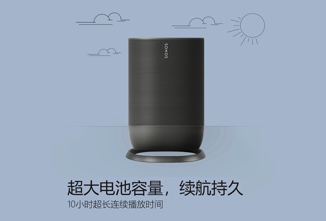 Sonos׿Wi-Fi+ 