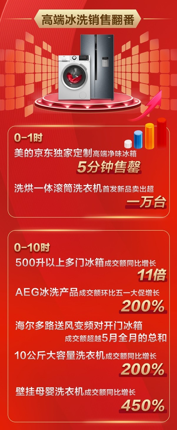 48  ҵ618ź족춨ʤ 