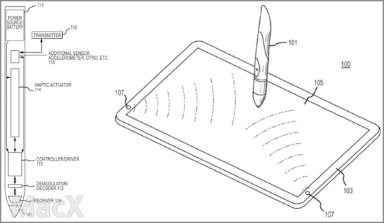 ȡʤ֮ʯ iPad ProӭSurface 