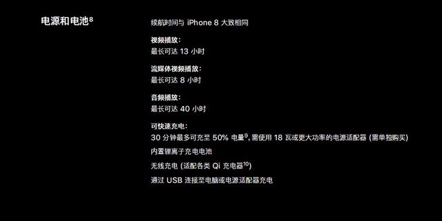 1200 ƻiPhone SEֻ 