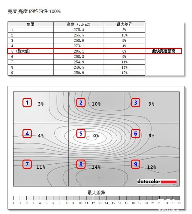 蚂蚁电竞271q