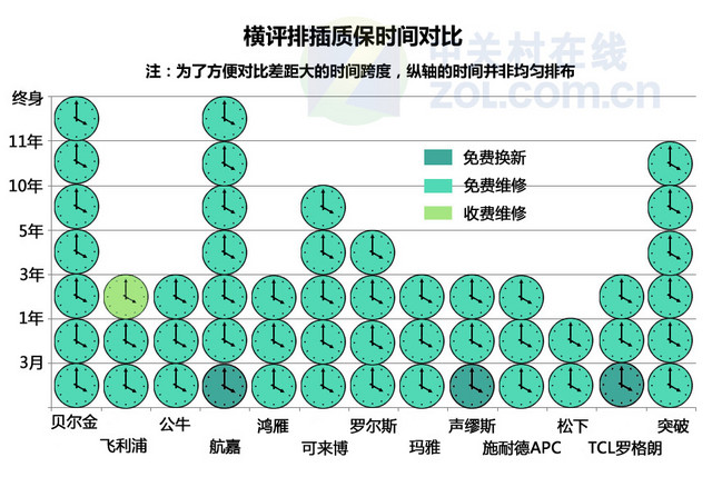 ƴƷ 13Ų尲ȫʵú 