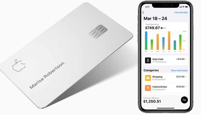 ƻ򲿷ûƳApple Card ÿ 