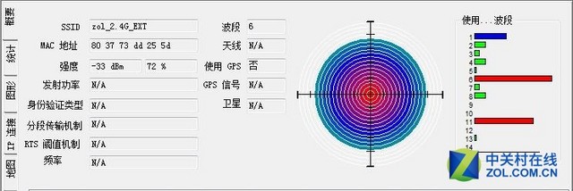 Wi-Fiäô ʵEX6100չ 