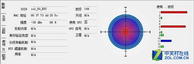 Wi-Fiäô ʵEX6100չ 