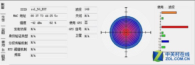 Wi-Fiäô ʵEX6100չ 