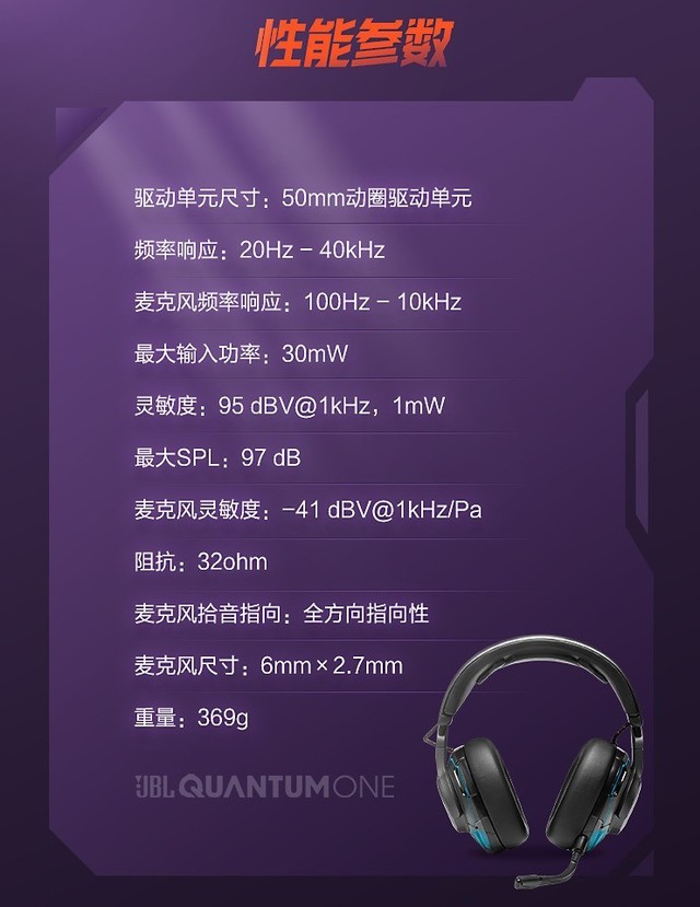 JBL Quantum ONEרҵ羺Ԥ2299Ԫ 