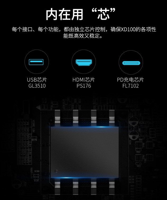 װXD100 USB-C 5չת 