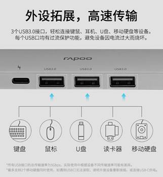 װXD100 USB-C 5չת 