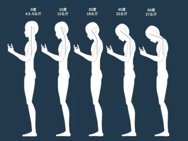 �����Ͽ������ֱ�����������û��ʶ���������ķ��� 