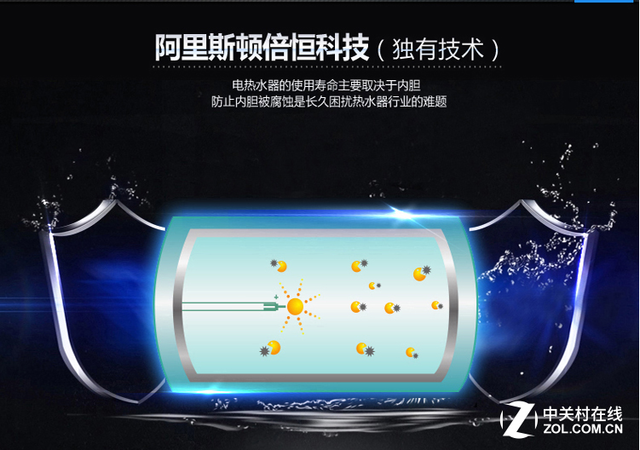 酷暑也水润?夏季热水器产品大搜罗