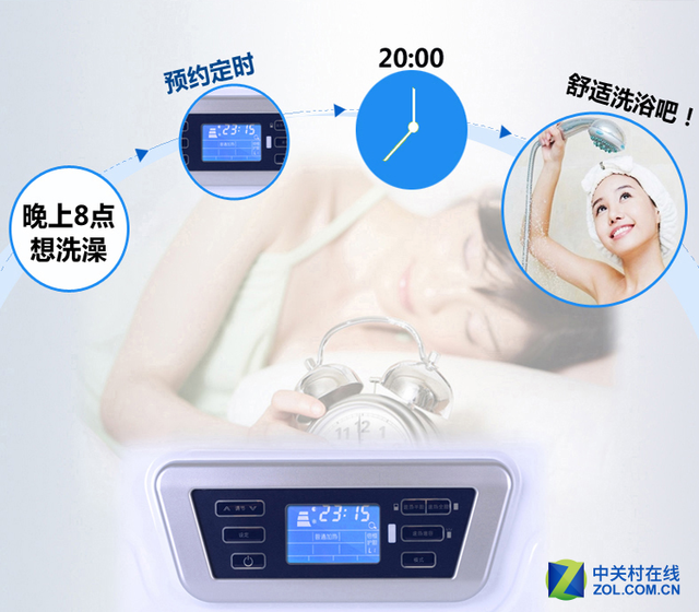 酷暑也水润?夏季热水器产品大搜罗
