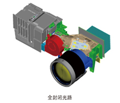 NEC M302WS+ 3000̽ͶӰǴ 