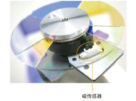 NEC M302WS+ 3000̽ͶӰǴ 