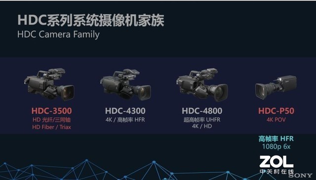 ὫЯ4KƷ8K¼ذBIRTV2019 