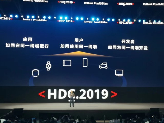 һĶΪߴ2019ֻк 