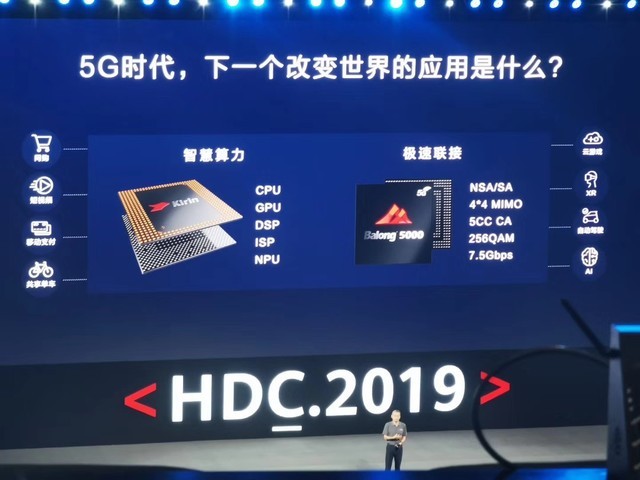 һĶΪߴ2019ֻк 