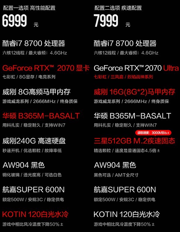 16G双通道内存!KOTIN京天6999主机