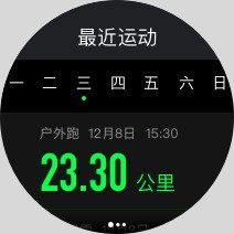 for Wear OS汾ϼС̵ ˶̬ 