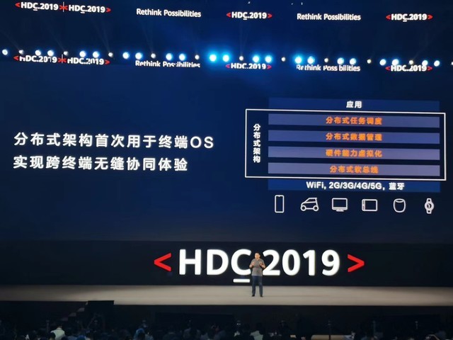 һĶΪߴ2019ֻк 