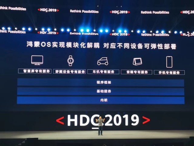 һĶΪߴ2019ֻк 