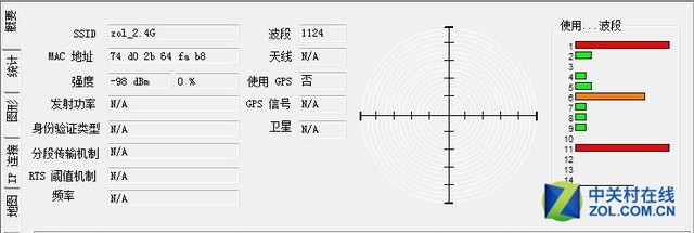 WiFi? Լչ߸ 