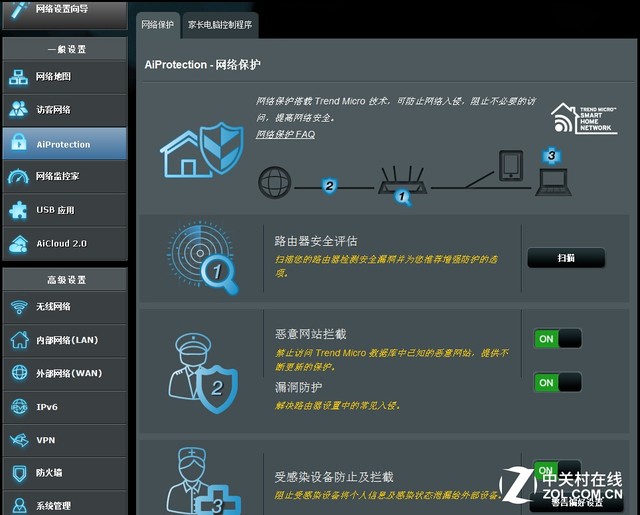 �Ӵ˲����� ����·�ɰ�װά��һ�ָ㶨 