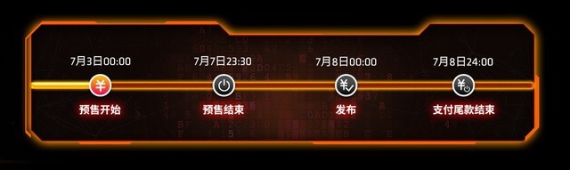 Ԥۿ AMD Radeon RX 5700ϵԿڼ 