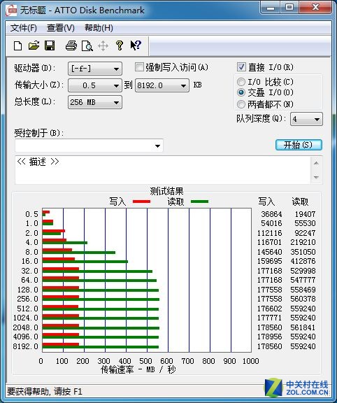 mSATAû ֿM6V 128GB SSD 