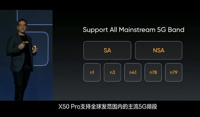 realme X50 Pro 5Gʽ 