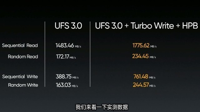 realme X50 Pro 5Gʽ 