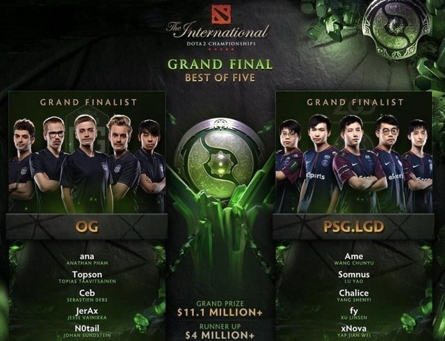 йDOTA2ԻĻTi9Ƿйһھ 