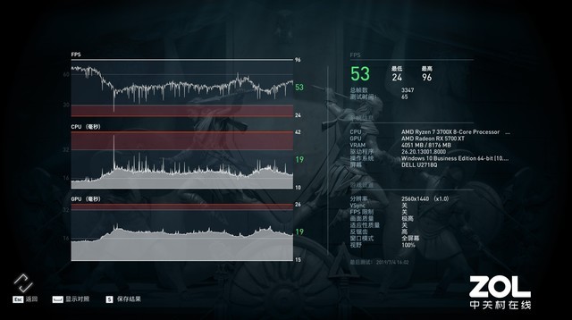 华硕ROG STRIX X570-E GAMING评测 