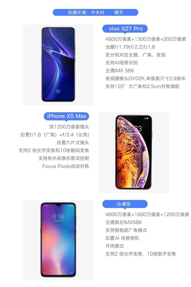 ϸڲ4800 XS Max/9/X27 ProŶԱ