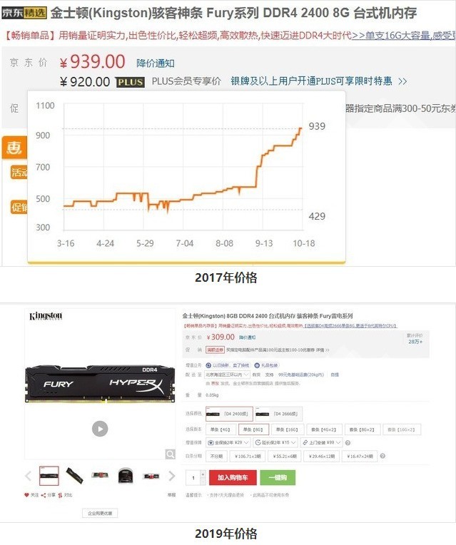 2019һZDC棺ǹؼ 