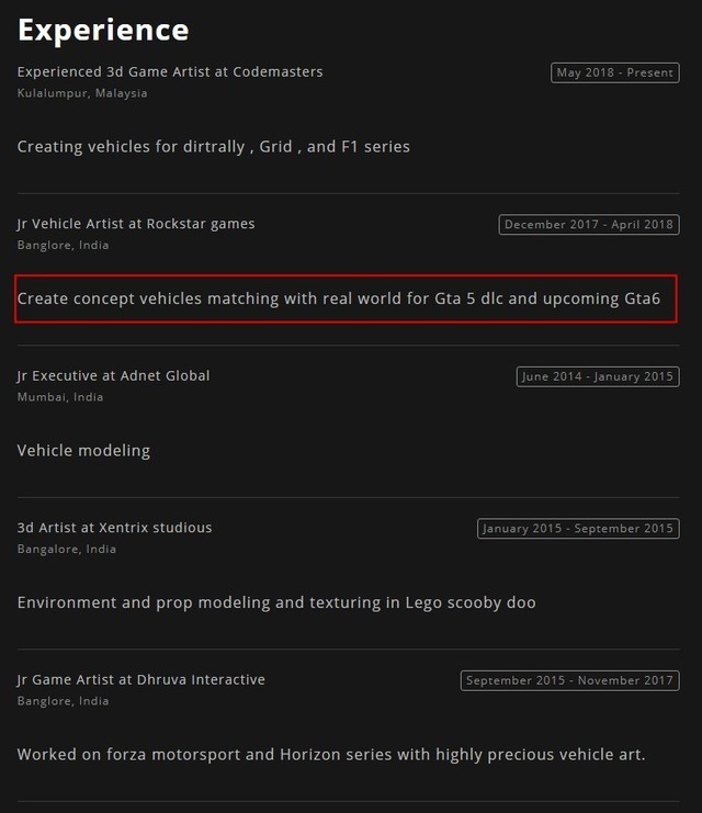 ��GTA6���Ѿ���������ǰR��Ա������й�� 