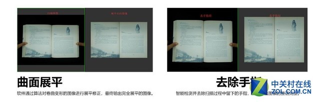 鼮ɨר BS2000PֻҪ4800 