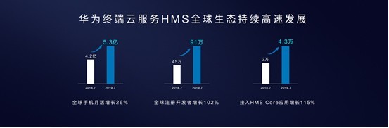 ΪHMS ȫǻ̬չȫͼ 