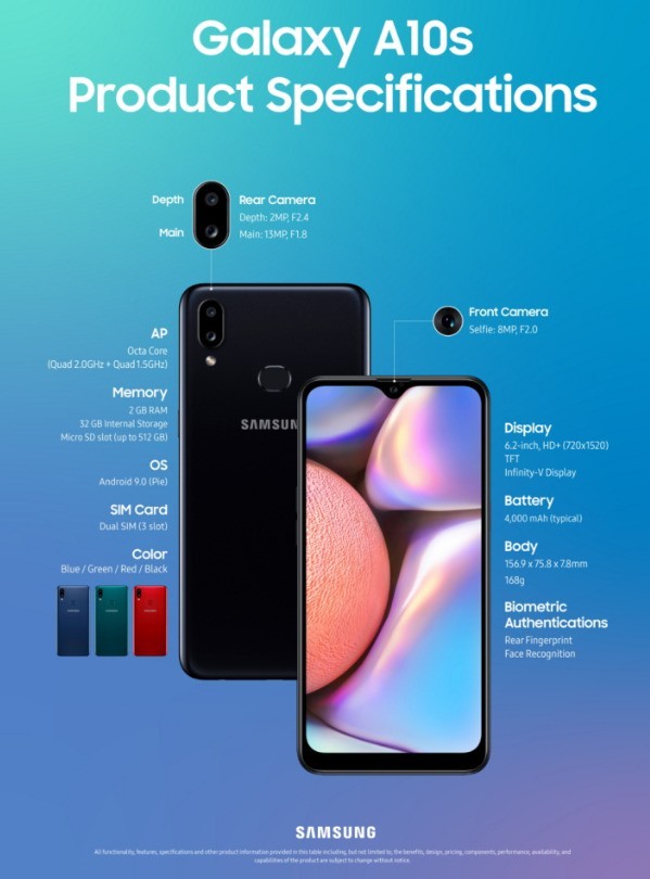 a10s曝光 4000mah超大电池(全文)_三星 galaxy a10_手机新闻-中关村