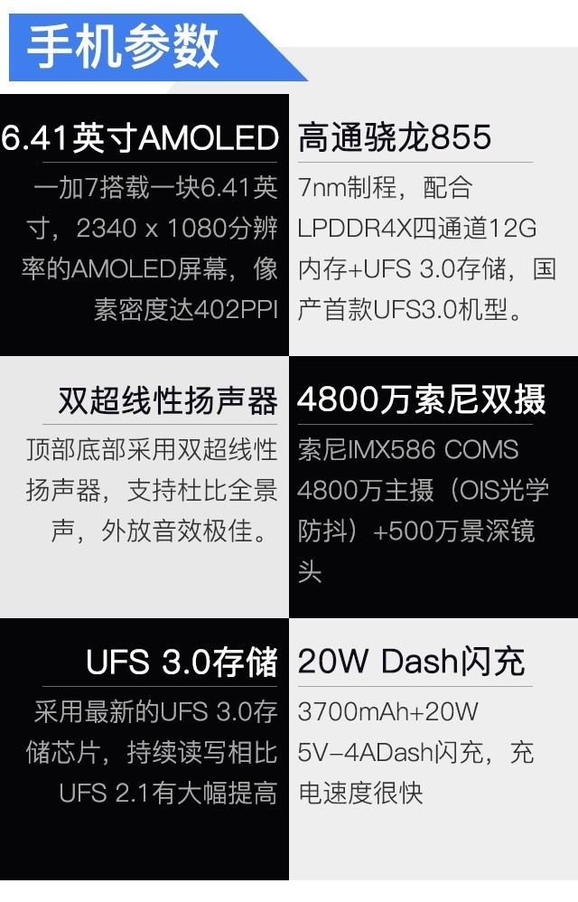 2999元“真香”水桶旗舰 一加7全面评测(不发)