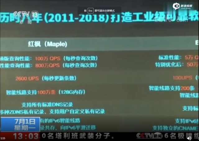 о𣡻о 