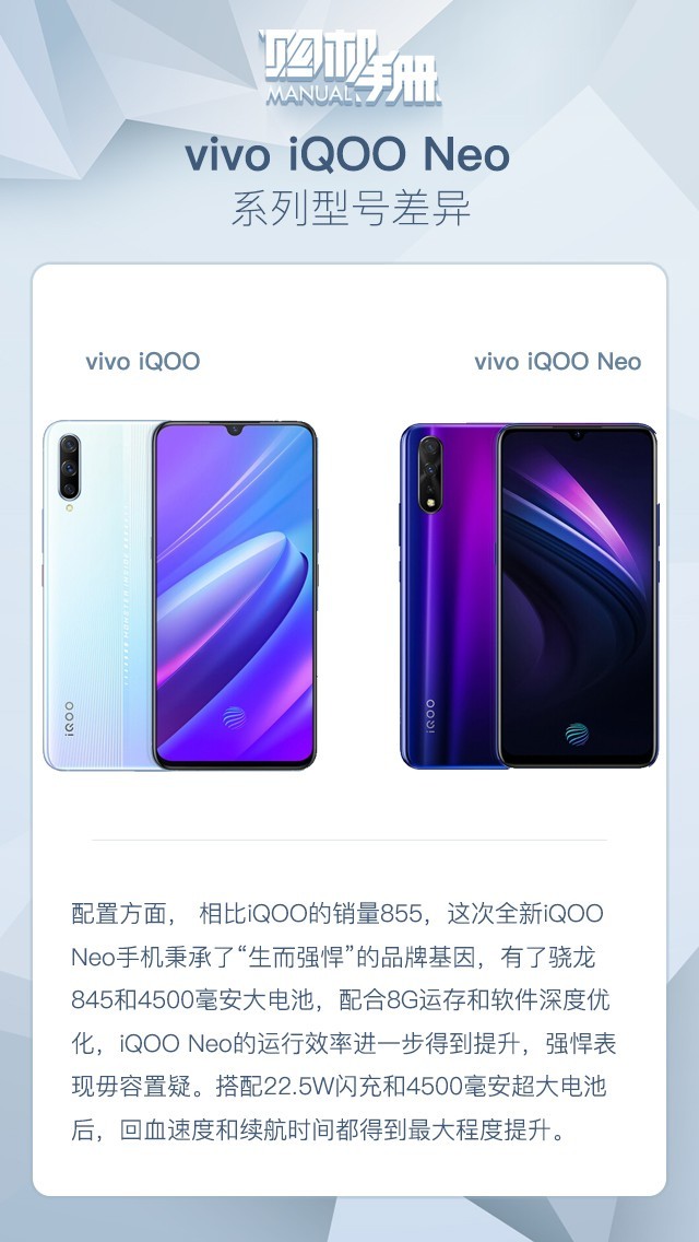 iqoo neo再現驍龍845實力(全文)_vivo iqoo neo_手機市場-中關村在線