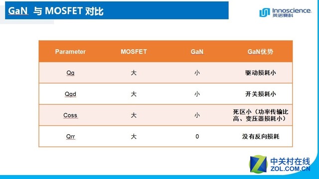 عCOMPUTEX2019 ιƷȫ 