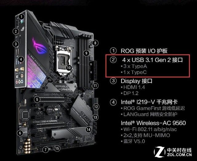 采用全Type-C接口的笔记本为何见不到了?